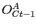 $ O^{A}_{Ct-1}$