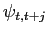 $ \psi_{t,t+j}$