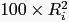 $ 100\times R_{i}^{2}$