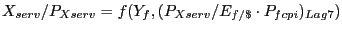 $ X_{serv} /P_{Xserv} =f(Y_{f} ,(P_{Xserv} /E_{f/\$ } \cdot P_{fcpi} )_{Lag7} )$