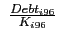 $ \ \frac{Debt_{i96}}{K_{i96}} $