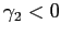 $ \gamma_{2} <0$