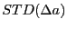 $ STD(\Delta a)$