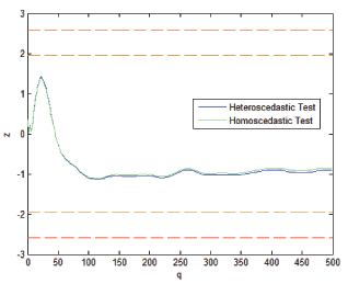 Data for Figure 2.3.1 immediately follows