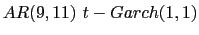 $ AR(9,11)\ t-Garch(1,1)$