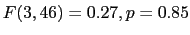 $ F(3,46) = 0.27, p = 0.85$