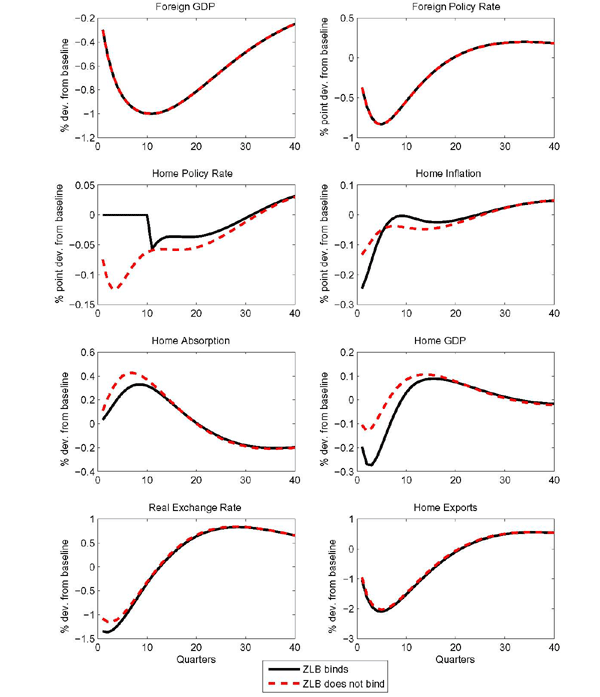 Data for Figure 12 immediately follows.