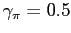$ \gamma_{\pi} = 0.5 $
