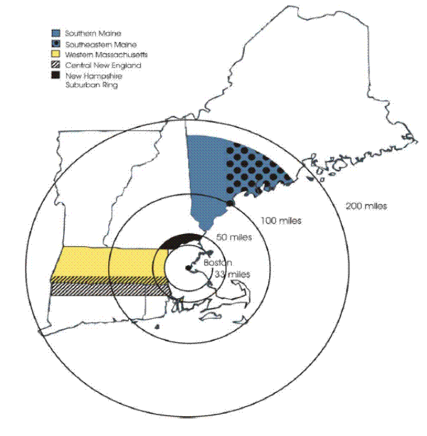 Figure 4: Monocentric Map of New England. Description: Map of New England, centered on Boston, with four concentric circles (indicating 33 miles, 50 miles, 100 miles, and 200 miles from Boston) and five shaded areas. Solid Medium:  Southern Maine (border of New Hampshire to fifty miles east; border follows an implied circle about 175 miles from Boston). Dotted Medium:  Southeastern Maine (adjacent to Southern Maine; border follows a circle about 175 miles from Boston). Solid Light:  Western Massacusetts (Massachussets which is more than 33 miles west of Boston). Hatched Light: Central New England (southern-most 10 miles of Massachusetts and top 20 miles of Connecticut and Rhode Island which are more than 33 miles away from Boston). Solid Dark: New Hampshire Suburban Ring (southern portion of New Hampshire that is between 33 and 50 miles from Boston)