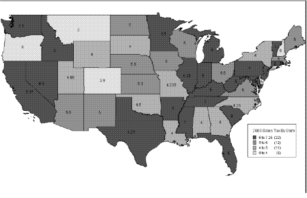 Figure 1. State Sales Tax Rates in 2009