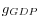  g_{GDP}