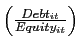 $ \left( \frac{Debt_{it}}{Equity_{it} }\right) $