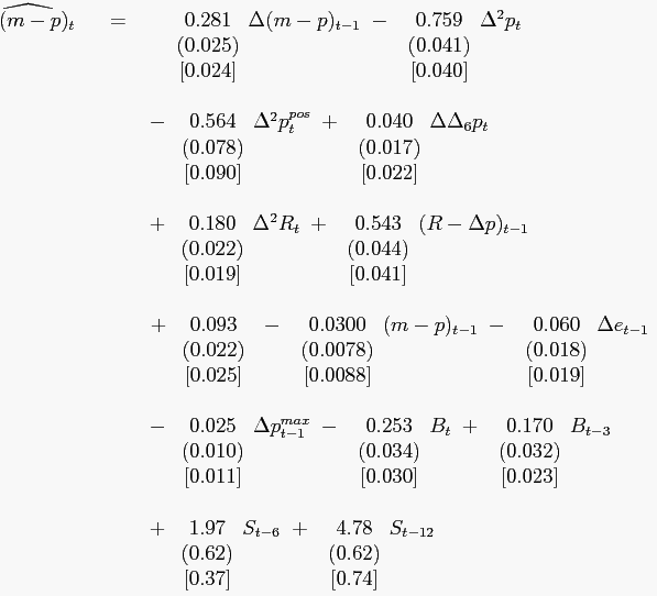 $\displaystyle \hspace*{-0.25in} \begin{array}[t]{l} \begin{array}[b]{lll} \widehat{\Delta(m-p)_{t}} & \;\;\;= & \;\;\;\ \begin{array}[t]{c} {0.281}\\ ({0.025})\\ {[0.024]} \end{array} \Delta(m-p)_{t-1}\;-\ \begin{array}[t]{c} {0.759}\\ ({0.041})\\ {[0.040]} \end{array} \Delta^{2}p_{t}\;\\ & \; & \\ & & \;-\ \begin{array}[t]{c} {0.564}\\ ({0.078})\\ {[0.090]} \end{array} \Delta^{2}p_{t}^{pos}\;+\ \begin{array}[t]{c} {0.040}\\ ({0.017})\\ {[0.022]} \end{array} \Delta\Delta_{6}p_{t}\;\\ & & \\ & & \;+\ \begin{array}[t]{c} {0.180}\\ ({0.022})\\ {[0.019]} \end{array} \Delta^{2}R_{t}\;+\ \begin{array}[t]{c} {0.543}\\ ({0.044})\\ {[0.041]} \end{array} (R-\Delta p)_{t-1}\\ & & \\ & & \ +\ \begin{array}[t]{c} {0.093}\\ ({0.022})\\ {[0.025]} \end{array} \;-\ \begin{array}[t]{c} {0.0300}\\ ({0.0078})\\ {[0.0088]} \end{array} (m-p)_{t-1}\;-\ \begin{array}[t]{c} {0.060}\\ ({0.018})\\ {[0.019]} \end{array} \Delta e_{t-1}\\ & & \\ & & \;-\ \begin{array}[t]{c} {0.025}\\ ({0.010})\\ {[0.011]} \end{array} \Delta p_{t-1}^{max}\;-\ \begin{array}[t]{c} {0.253}\\ ({0.034})\\ {[0.030]} \end{array} B_{t}\;+\ \begin{array}[t]{c} {0.170}\\ ({0.032})\\ {[0.023]} \end{array} B_{t-3}\\ & & \\ & & \;+\ \begin{array}[t]{c} 1{.97}\\ ({0.62})\\ {[0.37]} \end{array} S_{t-6}\ +\ \begin{array}[t]{c} 4{.78}\\ ({0.62})\\ {[0.74]} \end{array} S_{t-12} \end{array} \\ \; \end{array}$