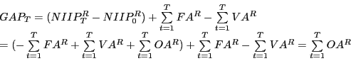 \begin{displaymath} \begin{array}{l} GAP_T =(NIIP_T^R -NIIP_0^R )+\sum\limits_{t=1}^T {FA^R} -\sum\limits_{t=1}^T {VA^R} \ =(-\sum\limits_{t=1}^T {FA^R} +\sum\limits_{t=1}^T {VA^R} +\sum\limits_{t=1}^T {OA^R} )+\sum\limits_{t=1}^T {FA^R} -\sum\limits_{t=1}^T {VA^R} =\sum\limits_{t=1}^T {OA^R} \ \end{array}\end{displaymath}