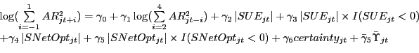 \begin{displaymath} \begin{array}[c]{l} \log(\sum\limits_{i=-1}^{1} {AR_{jt+i}^{2} } )=\gamma_{0} +\gamma_{1} \log(\sum\limits_{i=2}^{4} {AR_{jt-i}^{2} } )+\gamma_{2} \left\vert {SUE_{jt} } \right\vert +\gamma_{3} \left\vert {SUE_{jt} } \right\vert \times I(SUE_{jt} <0)\ +\gamma_{4} \left\vert {SNetOpt_{jt} } \right\vert +\gamma_{5} \left\vert {SNetOpt_{jt} } \right\vert \times I(SNetOpt_{jt} <0)+\gamma_{6} certainty_{jt} +\bar{\gamma }_{5} \bar{\Upsilon}_{jt}\ \end{array}\end{displaymath}