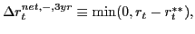 $ \Delta r_{t}^{net,-,3yr} \equiv \min (0,r_{t} -r_{t}^{**} ),$