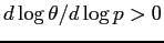 $ d\log\theta/d\log p>0$