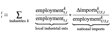 $\displaystyle _{t}^{i}\equiv\sum_{\text{industries }k}\quad\underbrace{\frac{\text{employment}_{i,t}^{k}}{\text{employment}_{i,t}}}_{\text{local industrial mix}}*\underbrace{\frac{\Delta\text{imports}_{US,t}^{k}}{\text{employment}_{US,t}^{k}}}_{\text{national imports}}
$