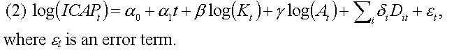 Federal Reserve Statistical Release, G.17, Industrial Production and Capacity Utilization; a formula used to calculate implied capacity indexes