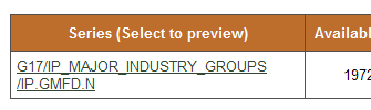 Image of the table list of data series in your package focused on the series name