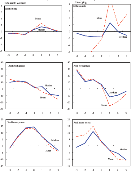 Data for Figure 11 immediately follows.