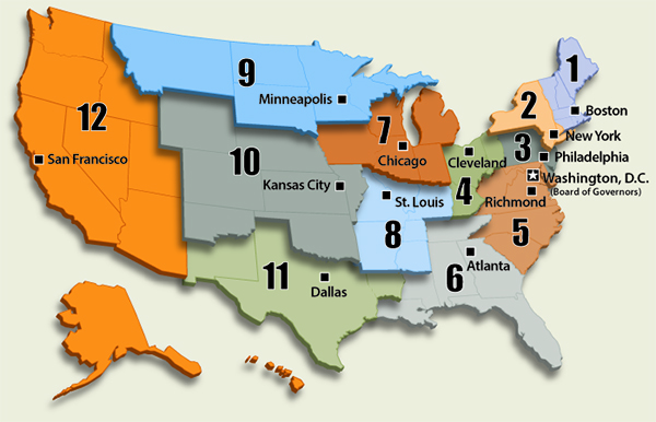 FRB Structure Of The Federal Reserve System