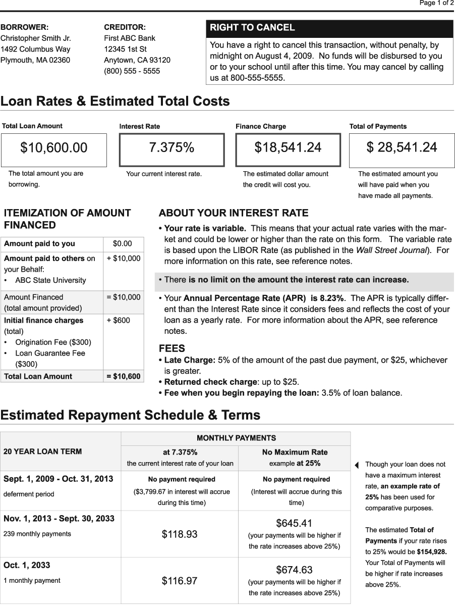 H-23 Private Education Loan Final Sample