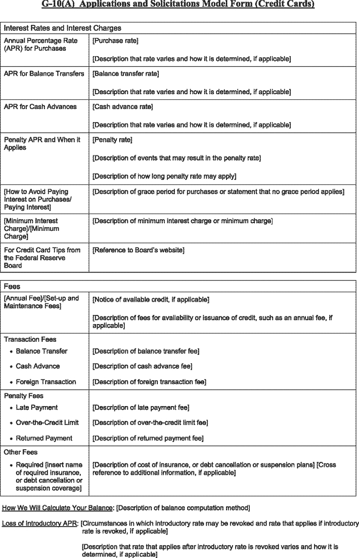G-10(A)—Applications and Solicitations Model Form (Credit Cards)