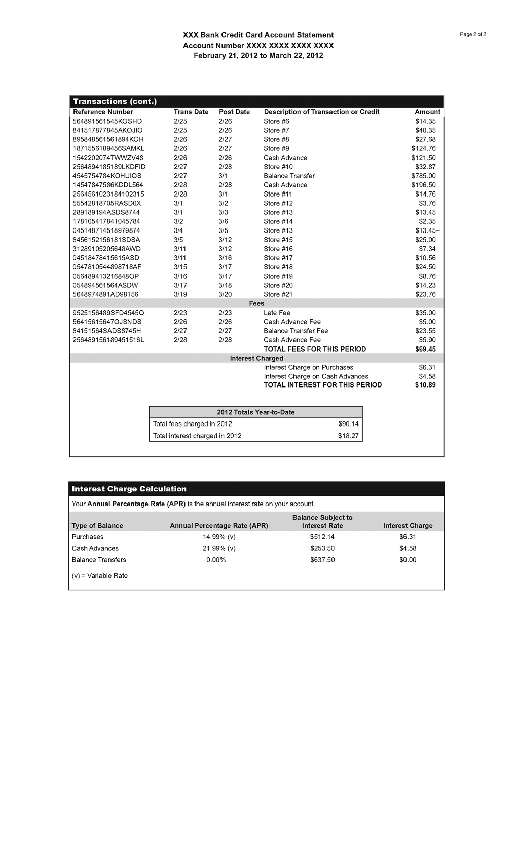 G-18(F) Periodic Statement Form (contd.)