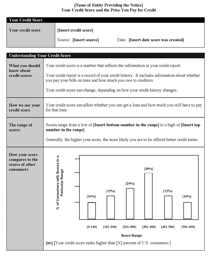 H-3—Model Form for Credit Score Disclosure Exception for Loans Secured by One to Four Units of Residential Real Property