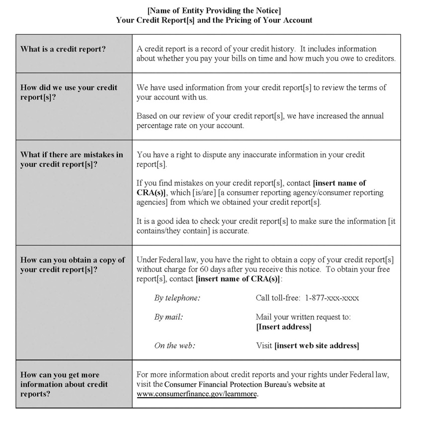 H-2—Model Form for Account Review Risk-Based Pricing Notice