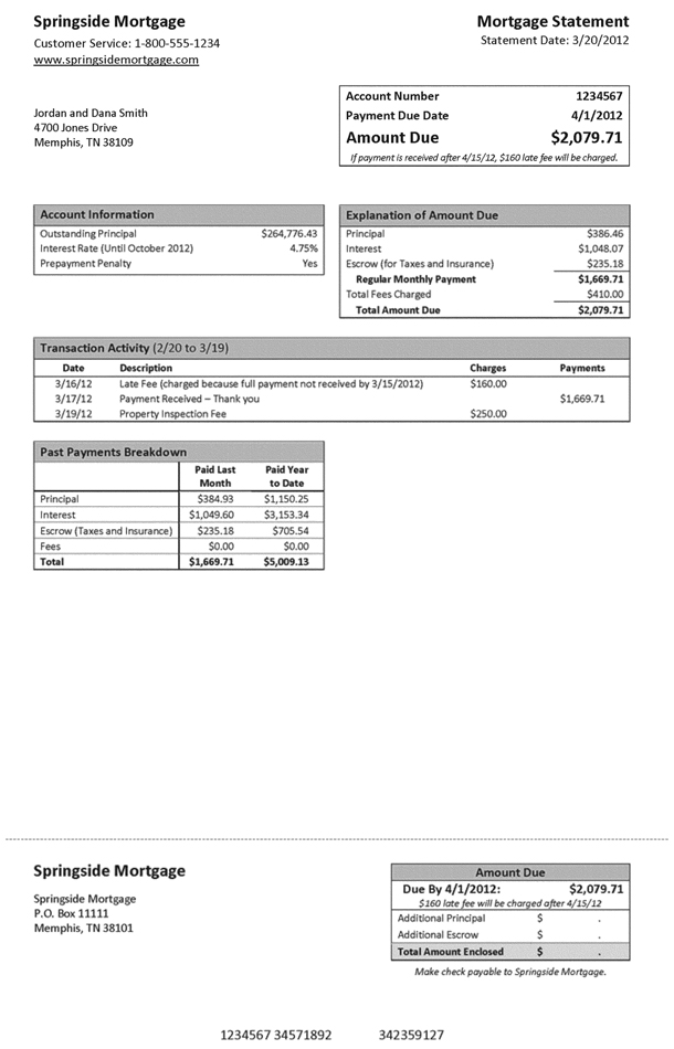 H-30(A)—Sample Form of Periodic Statement