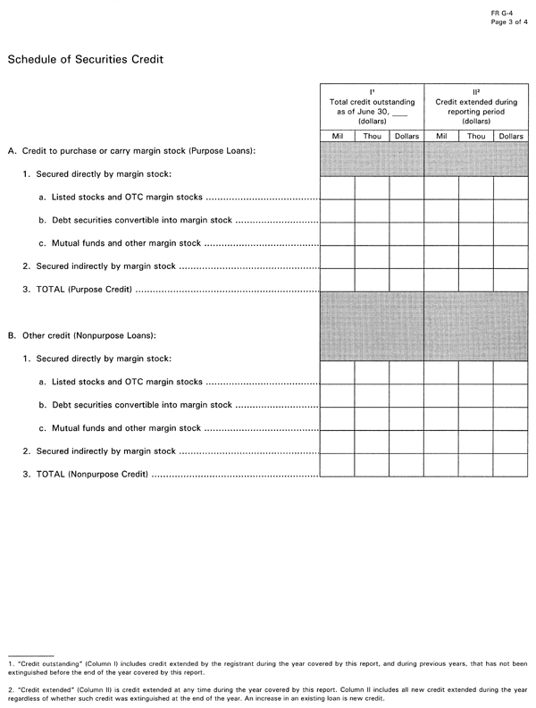 Form G-4—Annual Report (Page 3)